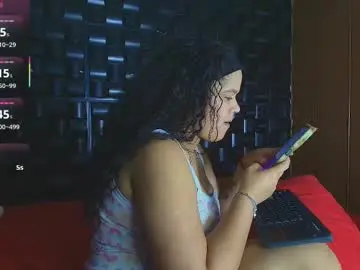 Chaturbate Private Sex Chat of kesha_rosse_