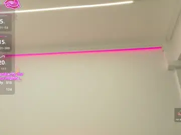 Chaturbate Private Sex Chat of jelly__beanss