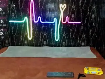 Chaturbate Adult Webcam of nextboywell1