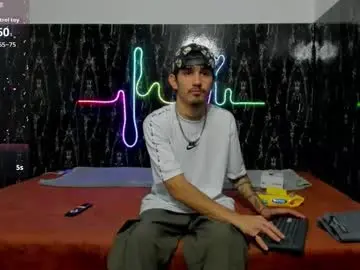 Chaturbate Free Porn Cam of nextboywell1