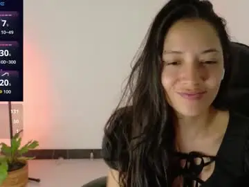 Chaturbate Private Sex Chat of sarasavaagee