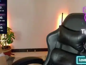 Chaturbate Private Sex Chat of sarasavaagee