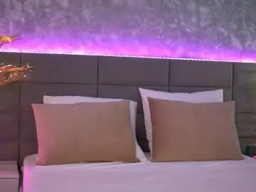 Chaturbate Adult Webcam of sofybabe