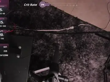 Chaturbate Sex Chat of slavve_to_pain