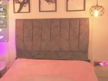 Chaturbate Best Webcam of abiigaiil_