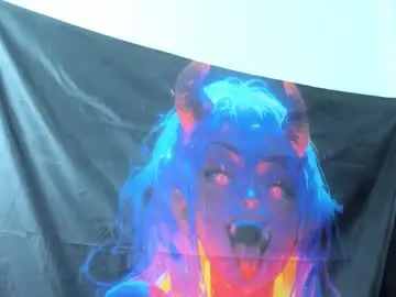 Chaturbate Nude Webcam of candy_sweet6969