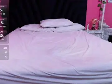 Chaturbate Adult Webcams of daddysneakinme