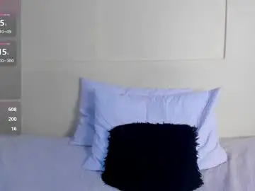 Chaturbate Private Sex Chat of magnusking_