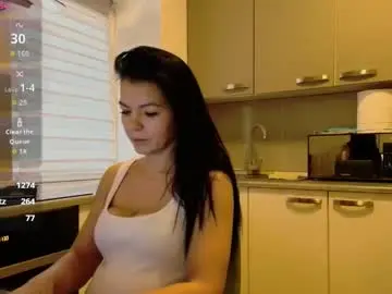 Chaturbate Best Webcam of missbya
