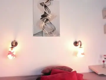 Chaturbate Adult Video Chat of _abby_sweett