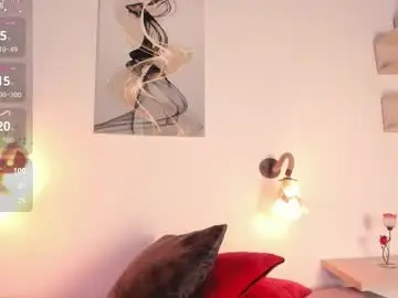 _abby_sweett from chaturbate