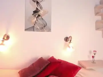 Chaturbate Adult Video Chat of _abby_sweett