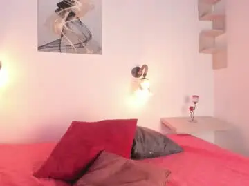 Chaturbate Live Sex Cam of _abby_sweett