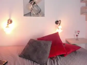 Chaturbate Live Sex of _abby_sweett