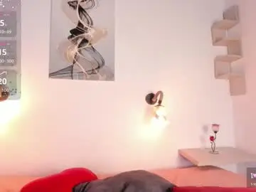 Chaturbate Private Sex Chat of _abby_sweett