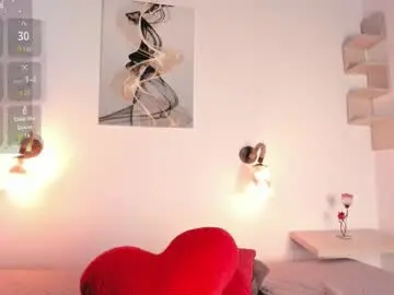 Chaturbate Best Webcam of _abby_sweett