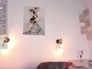 Chaturbate Free Porn Cam of _abby_sweett