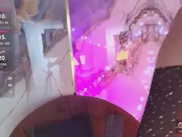 Chaturbate Sex Cam of rachel_mds