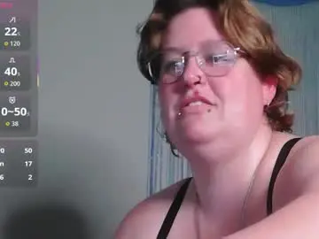 Chaturbate Free Porn Cam of rosey231357695