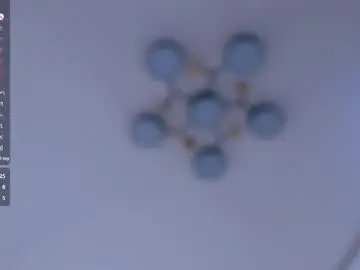 Chaturbate Nude Webcam of sharlenehannon