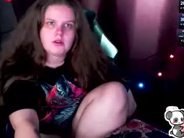 Chaturbate Adult Webcams of so_cute777