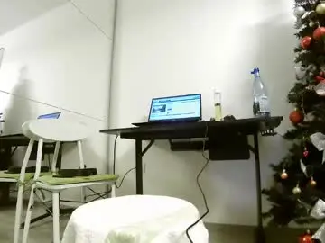 Chaturbate Adult Webcam of sweet_ella