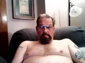 Chaturbate Nude Webcam of guy4fun8