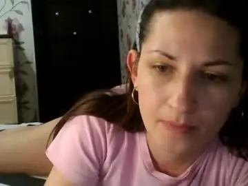 Chaturbate Sex Cam of nika_smily