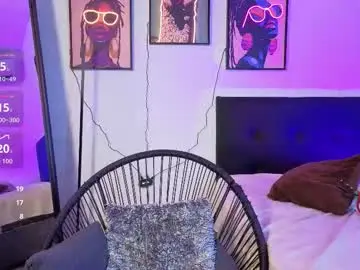 Chaturbate Sex Cam of samanta_smith001