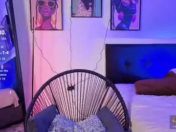 Chaturbate Adult Webcams of samanta_smith001