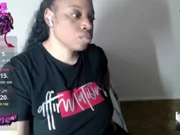 Chaturbate Best Webcam of sexymona1218