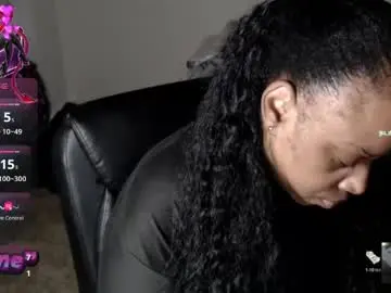 Chaturbate Best Webcam of sexymona1218