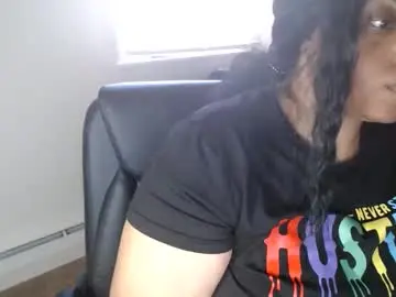 Chaturbate Best Webcam of sexymona1218