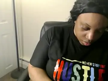 Chaturbate Nude Webcam of sexymona1218