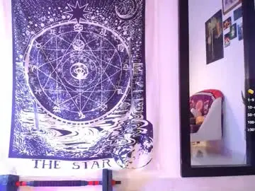 Chaturbate Adult Webcams of ela_0