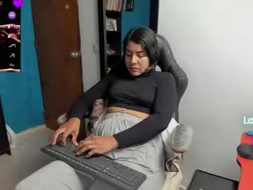 Chaturbate Adult Webcams of peanut_tangerine