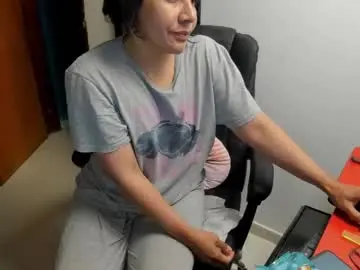 Chaturbate Best Webcam of peanut_tangerine