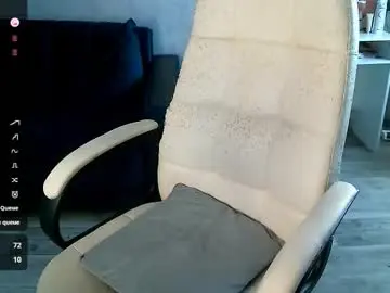 Chaturbate Best Webcam of _sweet_ruby_