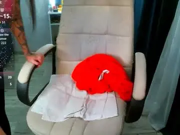 Chaturbate Sex Cam of _sweet_ruby_