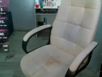 Chaturbate Nude Webcam of _sweet_ruby_