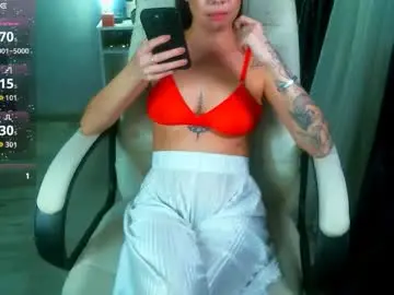 Chaturbate Live Sex Cam of _sweet_ruby_