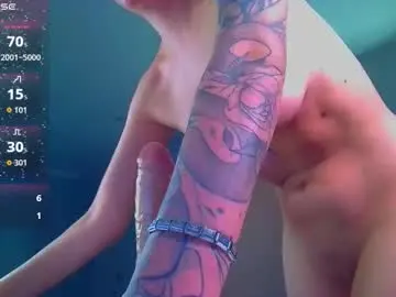 Chaturbate Free Porn Cam of _sweet_ruby_