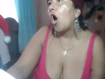 Chaturbate Best Webcam of meganny_2023