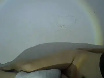 Chaturbate Adult Video Chat of mscumshotter