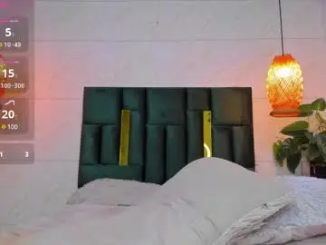 Chaturbate Private Sex Chat of taissa_