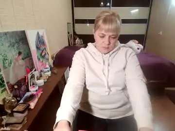 Chaturbate Free Porn Cam of angelleah