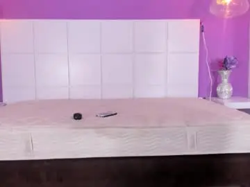 Chaturbate Watch Live Sex Cams of annhouston_