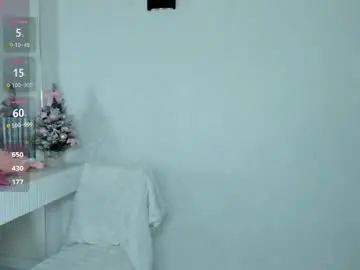 Chaturbate Private Sex Chat of sophia_squirtits