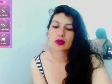 Chaturbate Sex Chat of cristina_connor