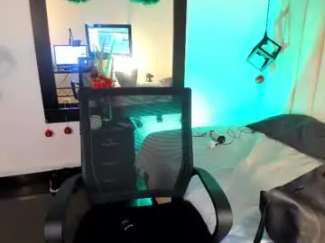 Chaturbate Adult Video Chat of elizabethevan_